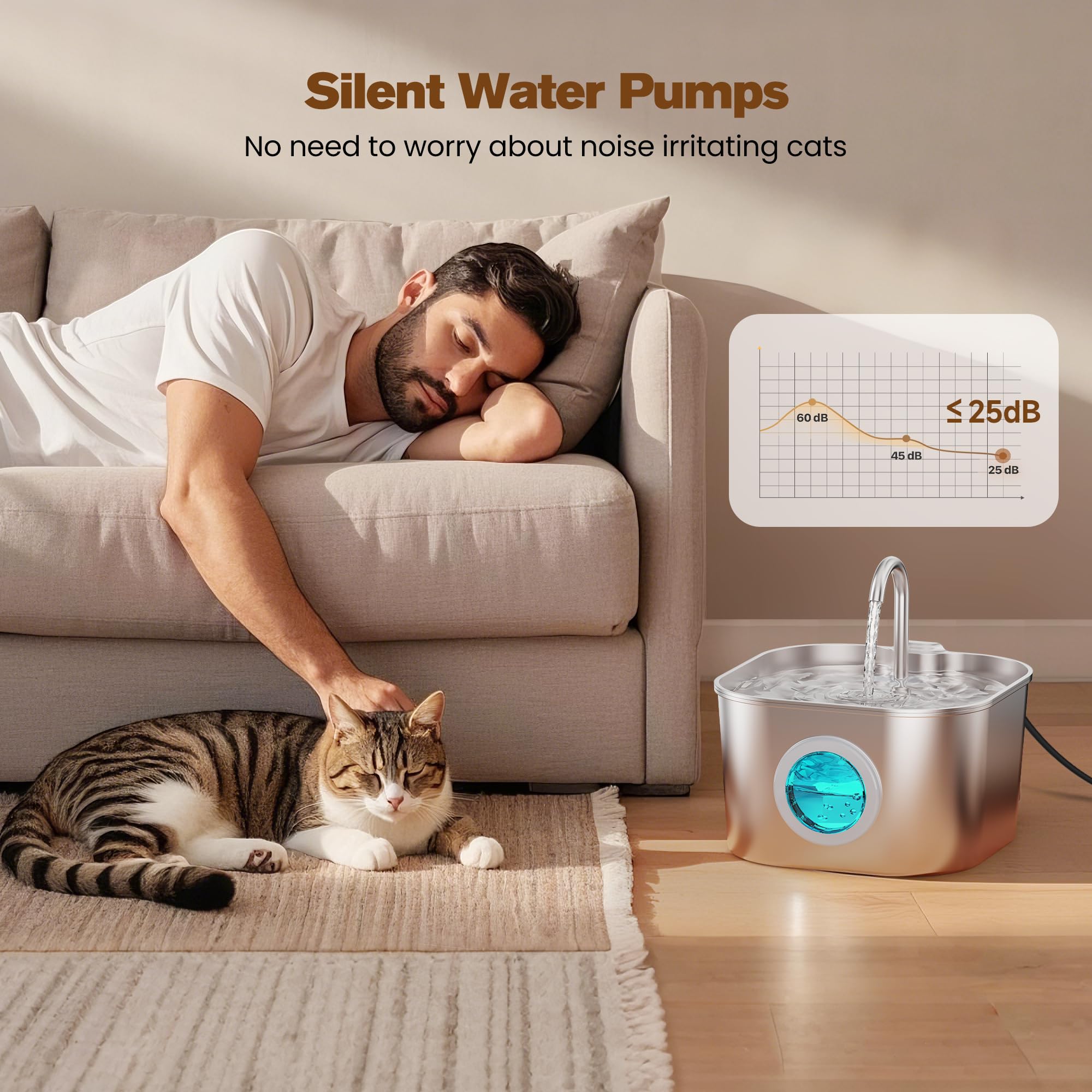 HOOISE Cat Water Fountain quiet 5V pump runs smoothly with minimal noise.