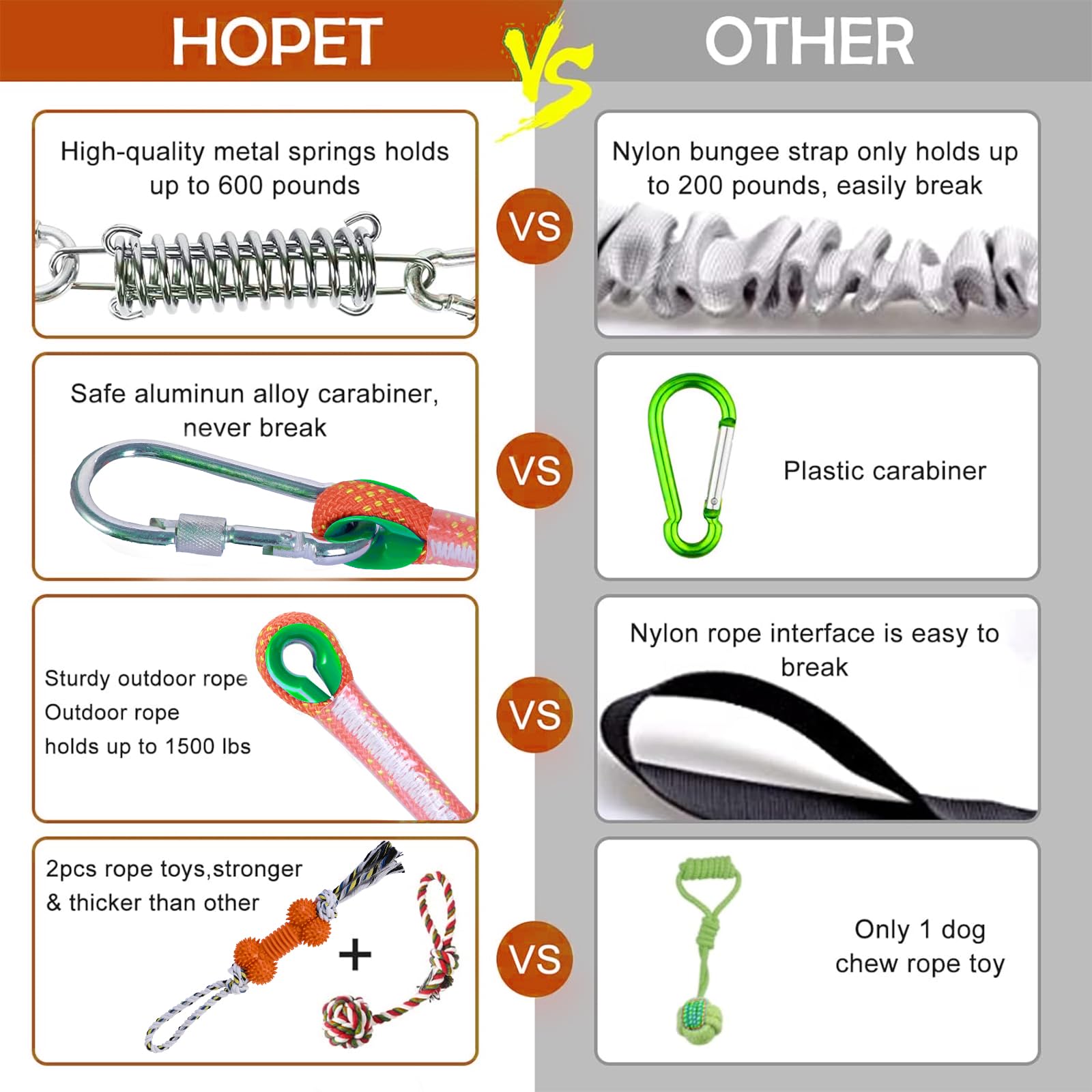 HOPET tether tug solo-play demonstrates independent exercise and chase.