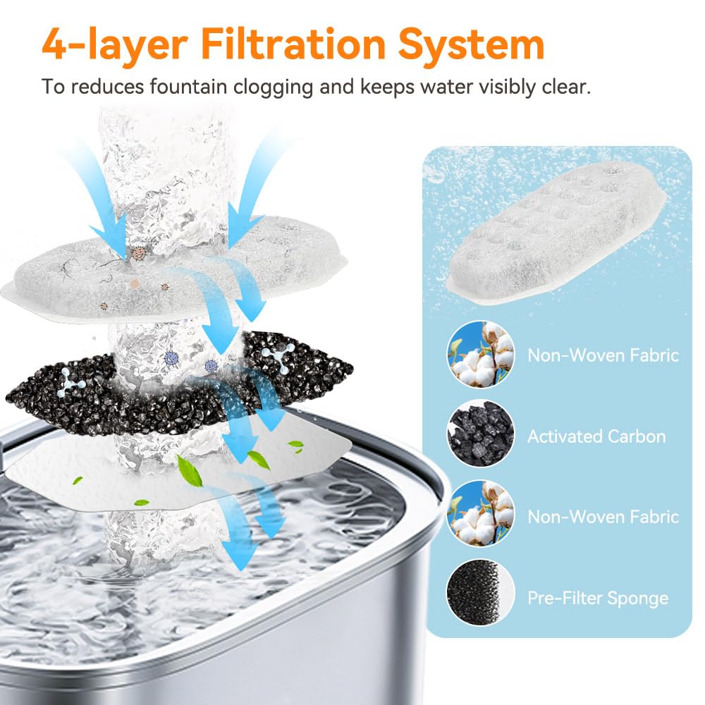 Hoscabss pre-filter sponge closeup highlighting hair blocking for cleaner water.