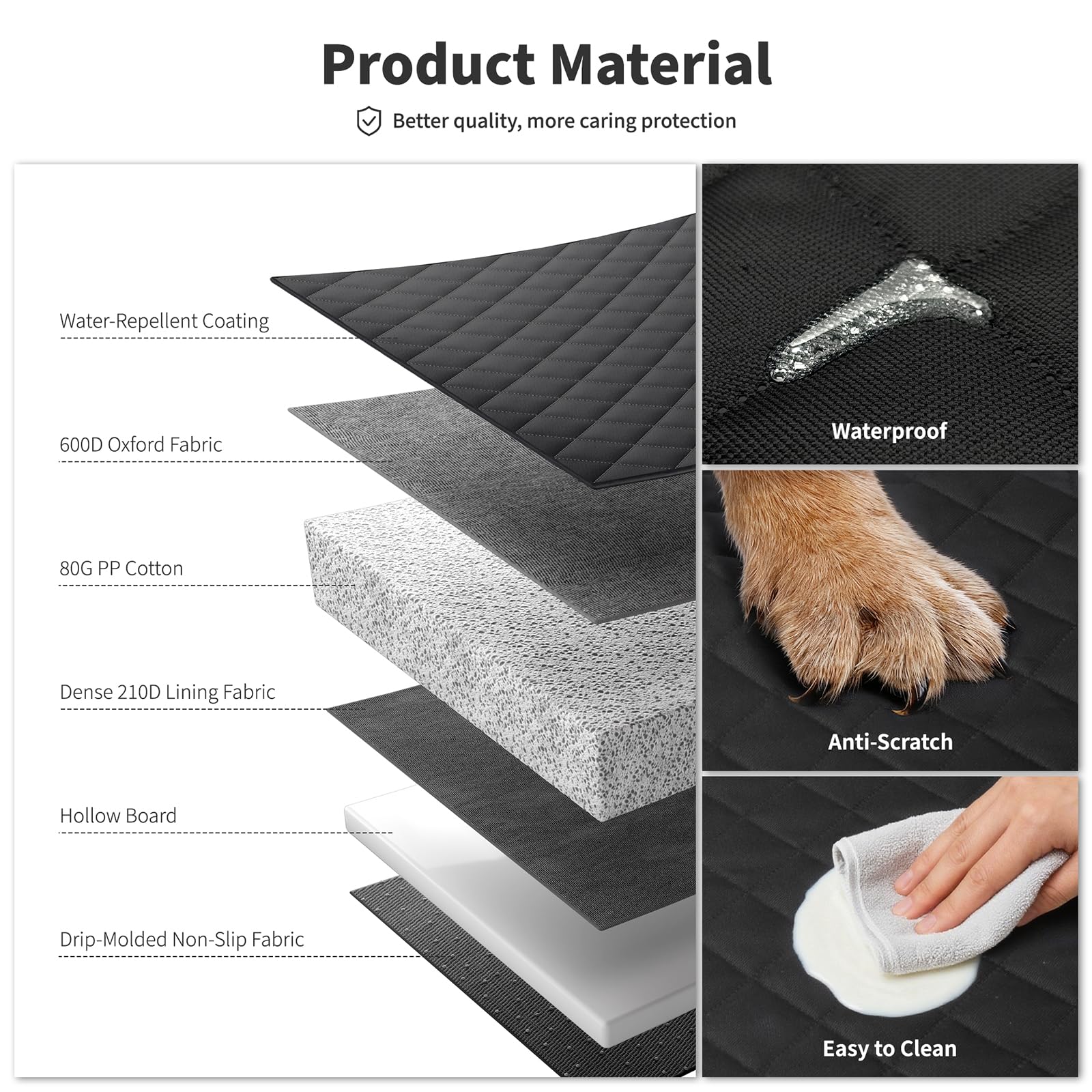 HOTEAGLE upgraded material highlights waterproof and scratch-resistant surface.