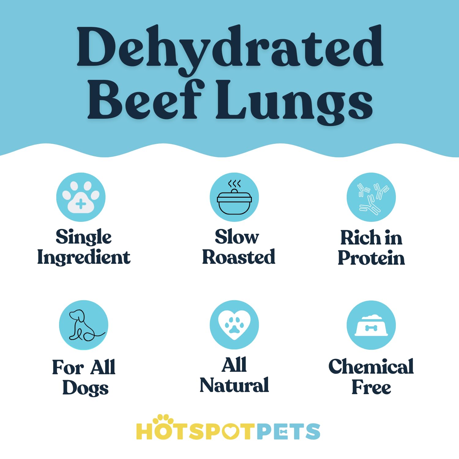hotspot pets beef lung treats ingredients closeup showcases single-ingredient beef lung content