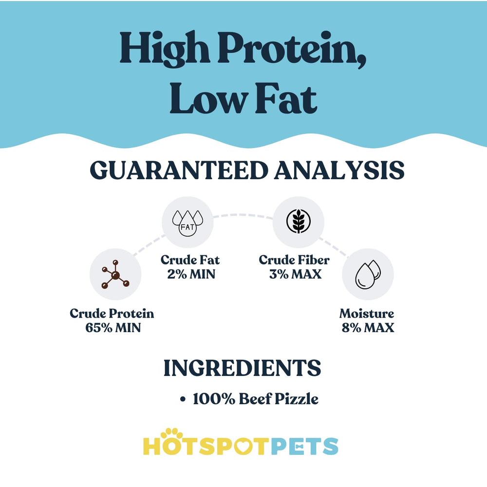 Hotspot Pets Bully Stick Rings teething puppy use, aids comfort and chew interest.
