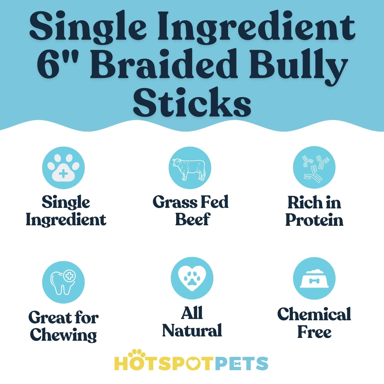 Hotspot Pets bully sticks 6in close-up texture highlighting chew-friendly beef