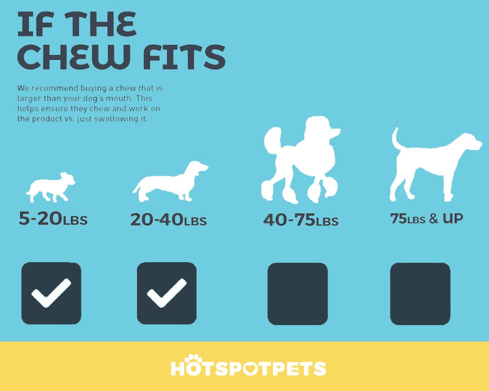 USA-sourced Hotspot Pets deer antler chews crafted from natural materials