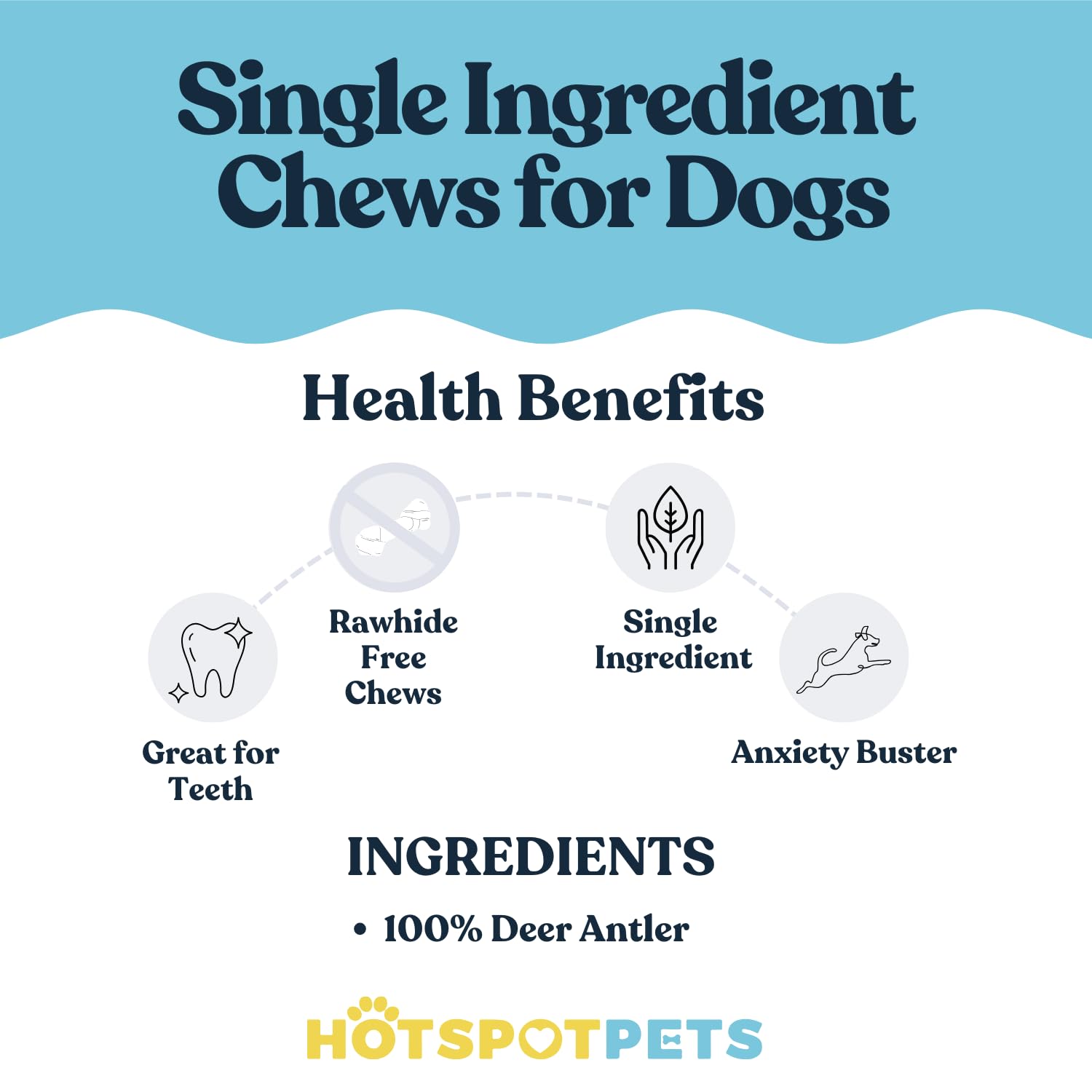 Hotspot Pets indoor-outdoor dog chews for versatile play and calm sessions.