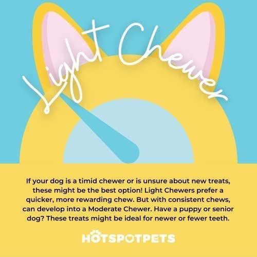 Hotspot Pets lean protein low-fat chicken breast option for daily snacks.