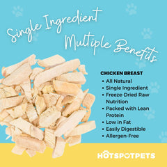 Hotspot Pets USA-made freeze-dried chicken breast packaging with flag for trust.