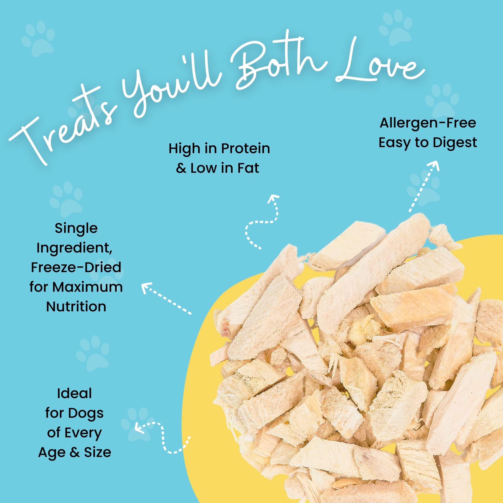Hotspot Pets no fillers or preservatives; 100% chicken breast for straightforward protein.