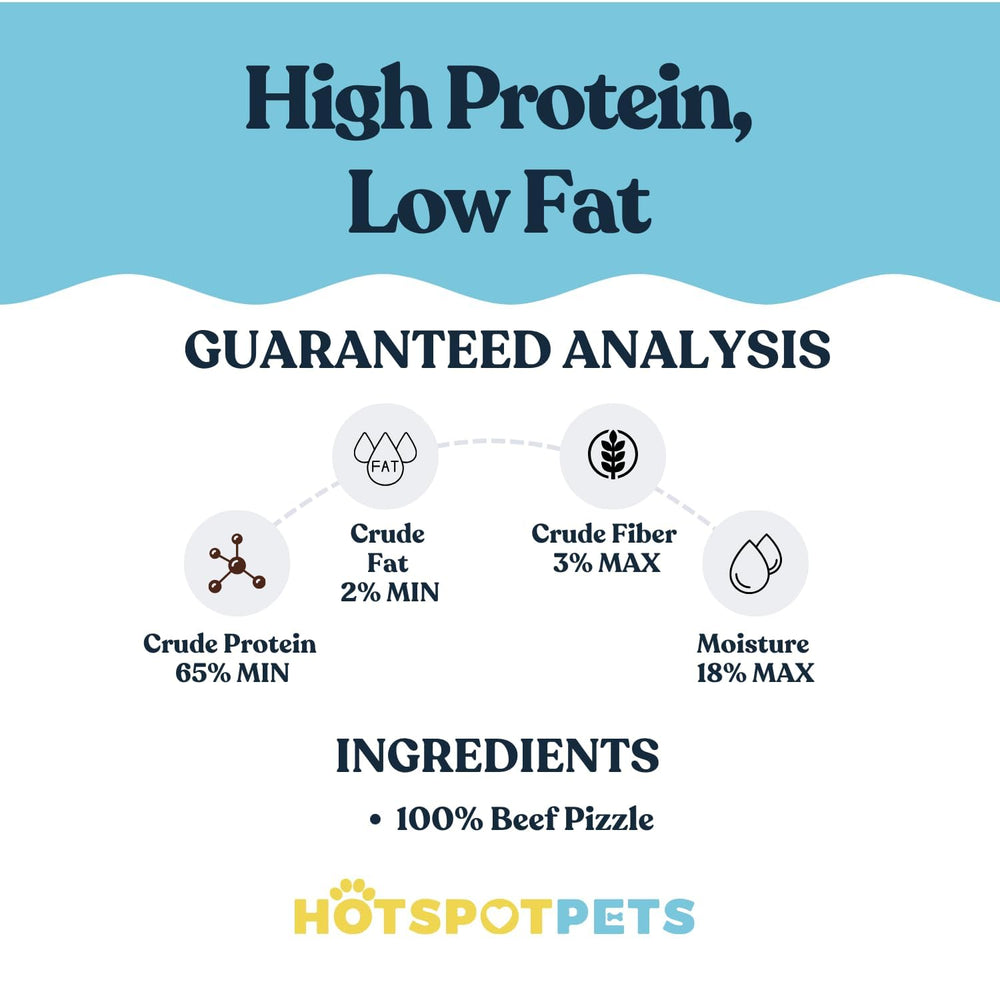 Hotspot Pets rawhide-free beef chews 20-pack highlight grain-free, natural ingredients
