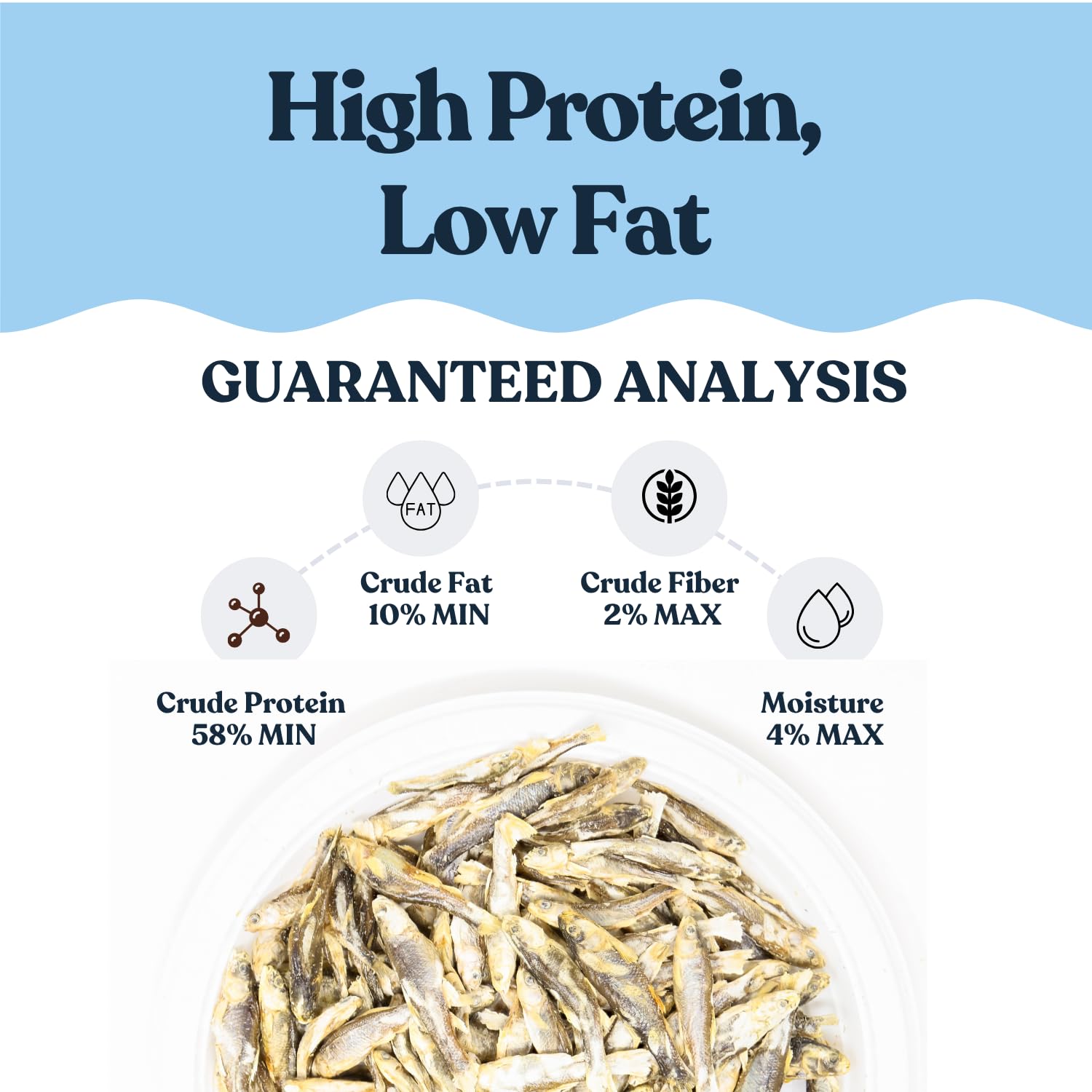 Hotspot Pets training minnows reward ready for positive reinforcement