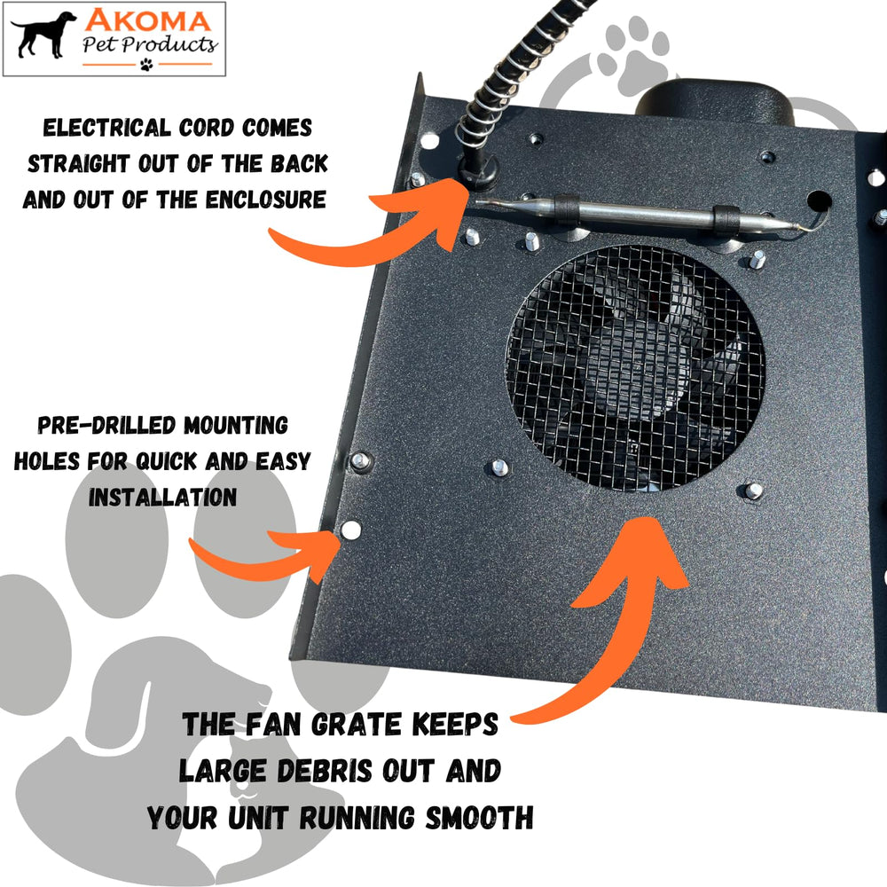 Hound Heater Deluxe easy installation illustrates quick setup with four screws