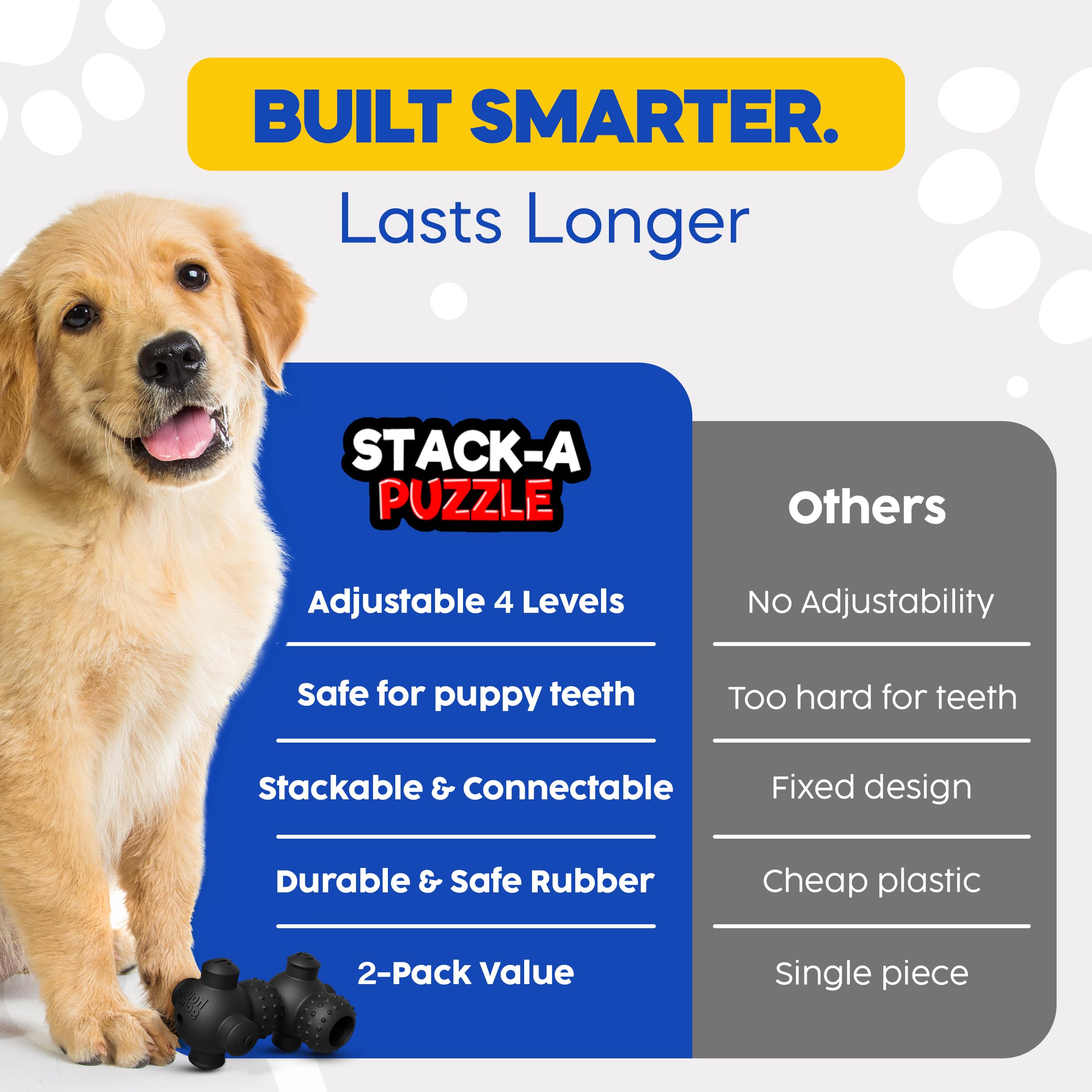 HOUNDGAMES advanced-level puzzle play for curious, energetic puppies