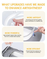 HOYTAMDAR airtight lid keeps pet food fresh and moisture-free