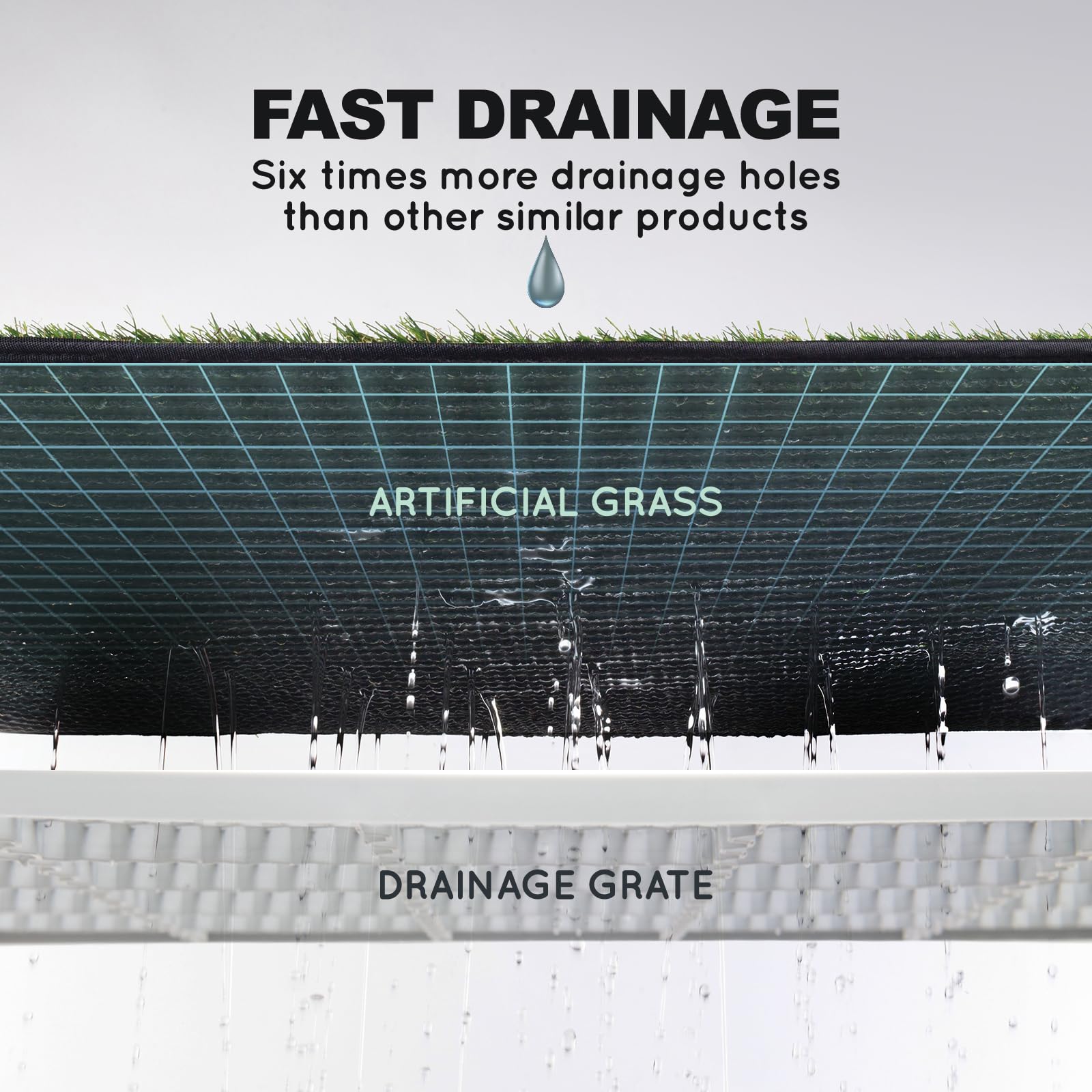 HQ4US 4LEGS drainage grate separates pads from grass for cleaner transitions