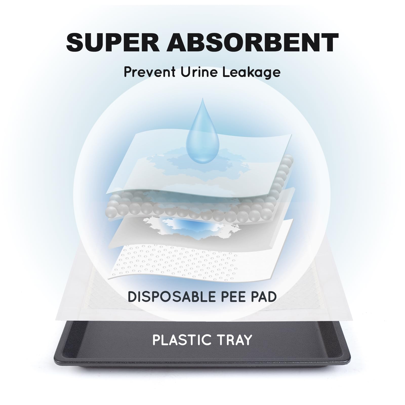 HQ4US 4LEGS easy-clean grass for hygienic maintenance.