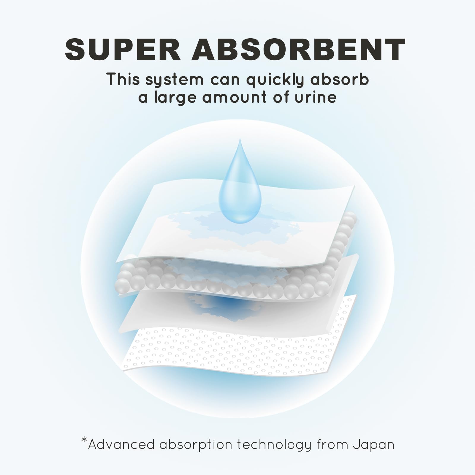 HQ4US 4LEGS travel-friendly potty tray ready for trips.