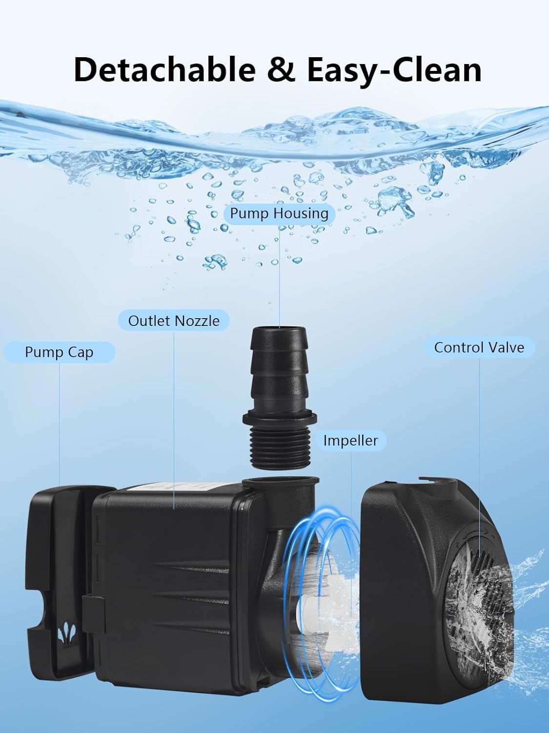 Hsbao outdoor fountain pump ideal for pond waterfalls and small water features.