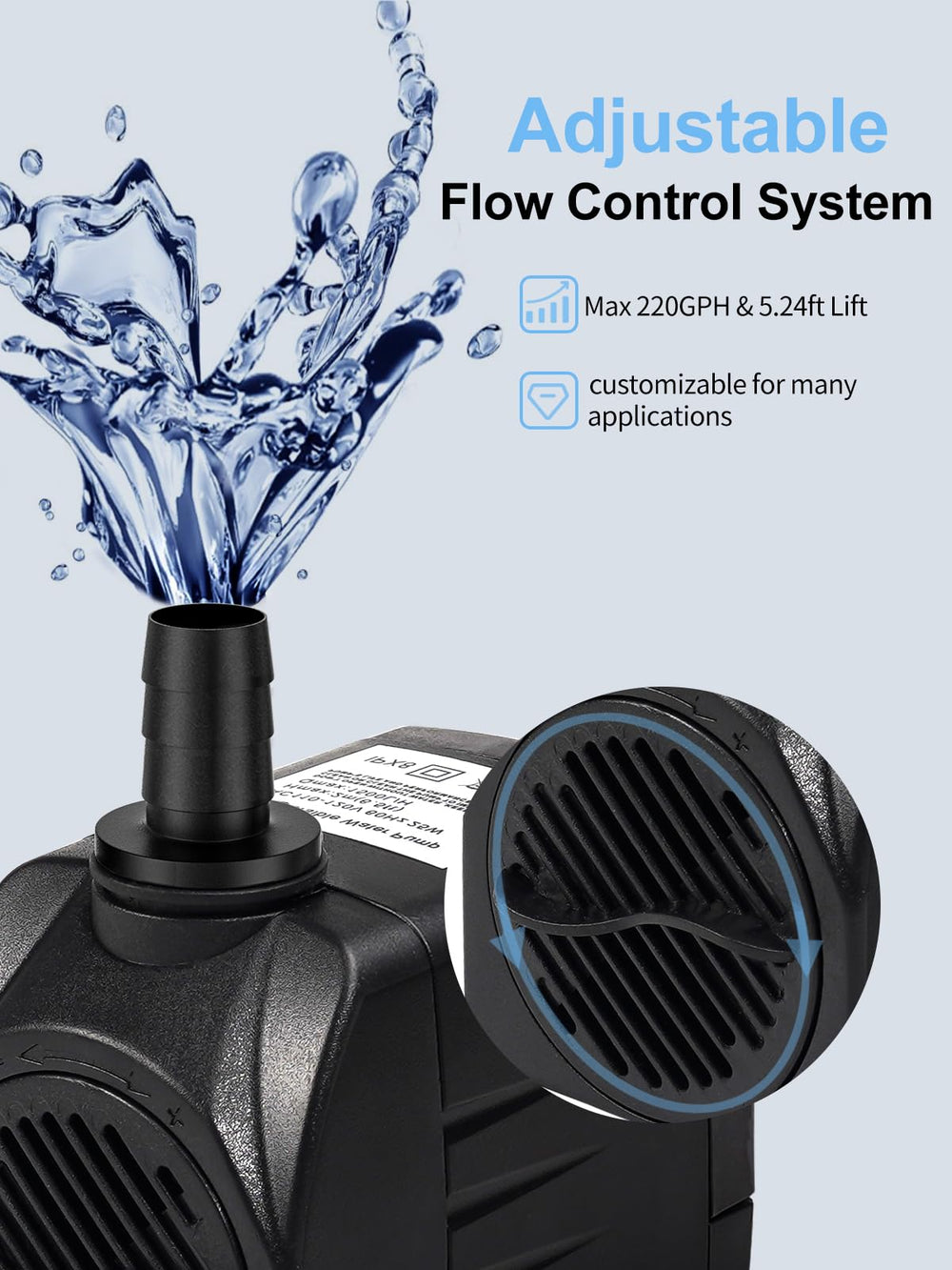 Hsbao submersible pump with long cord enables flexible indoor/outdoor installation.