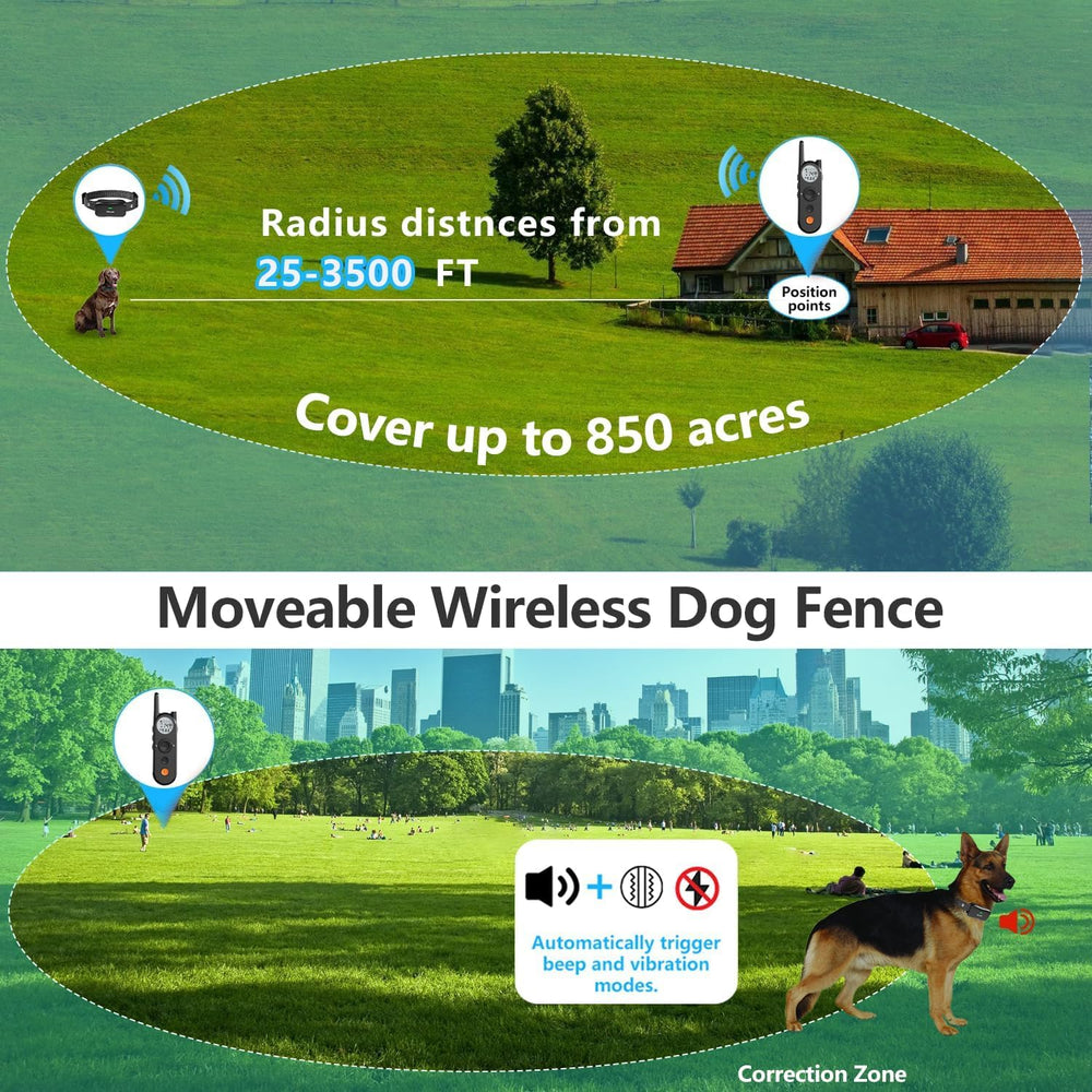 Htcuto X3 training-collar showcases remote obedience support for distant commands.