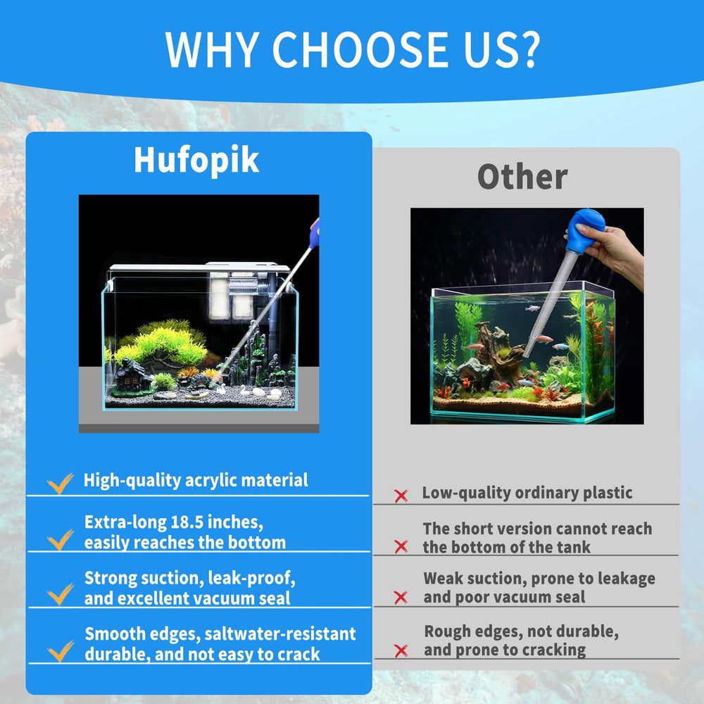 Hufopik detachable cap and nozzle for easy cleaning