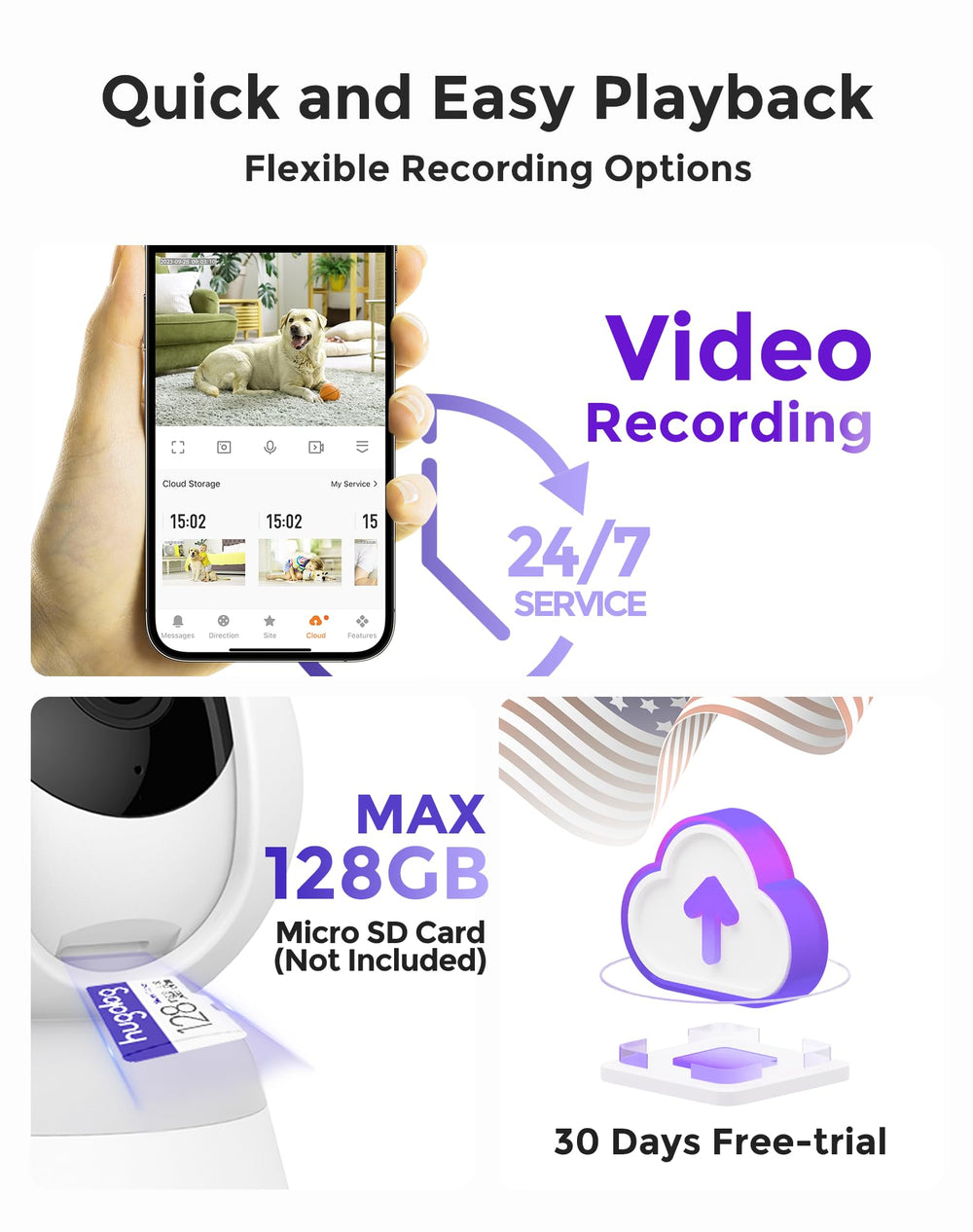 Hugolog 3K 5MP microSD slot provides local backup for quick review.