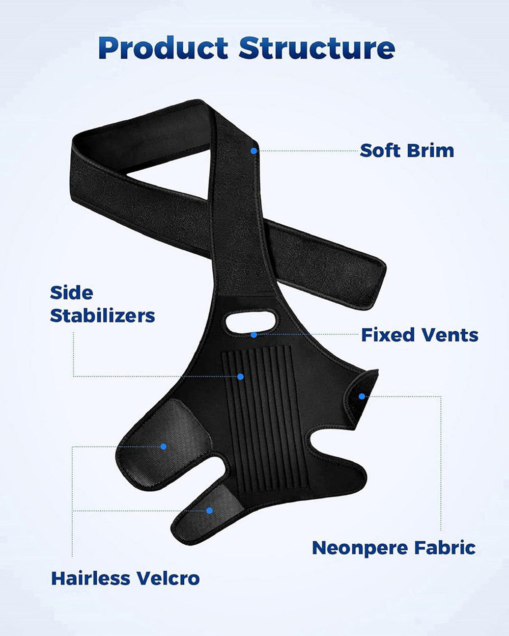 Huimpet Dog Knee Brace size chart shows six sizes for fit.