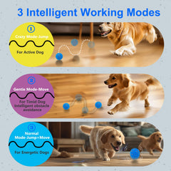 Huimpet Interactive Dog Ball yellow-mode shows jumping bursts to energize dogs during play