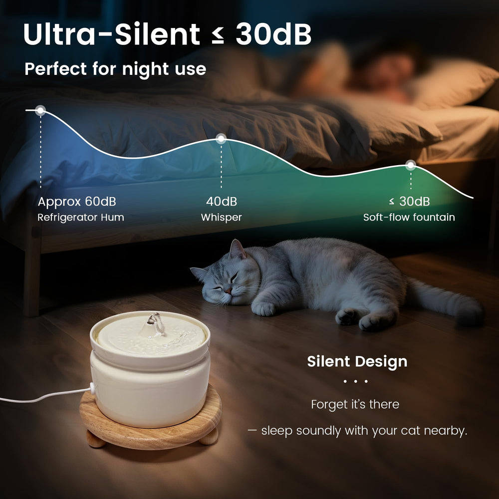 Hululu BPA-free ceramic base combines safety with durability.