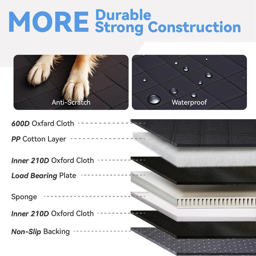 HUOHUOCN 500-lb load-bearing structure image shows stability for large breeds.