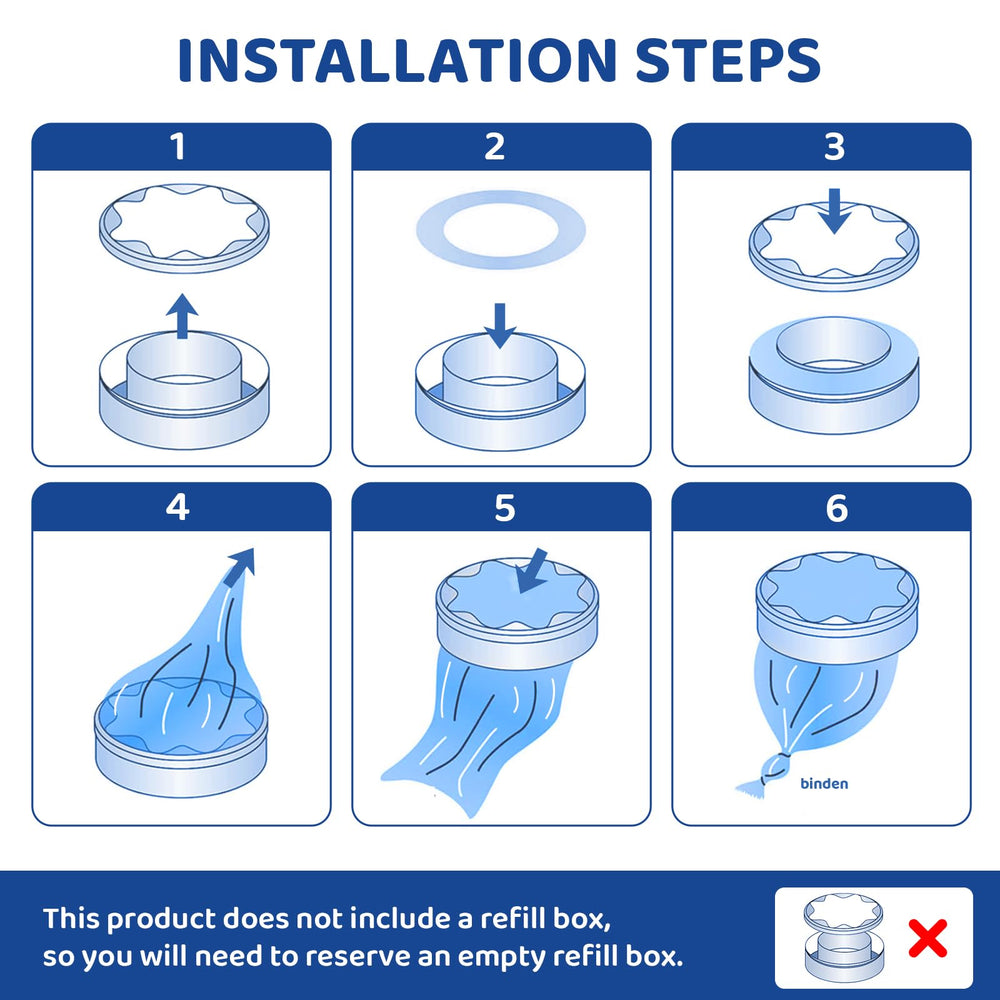 HUPIRCT EVOH barrier material close-up shows strong odor isolation.