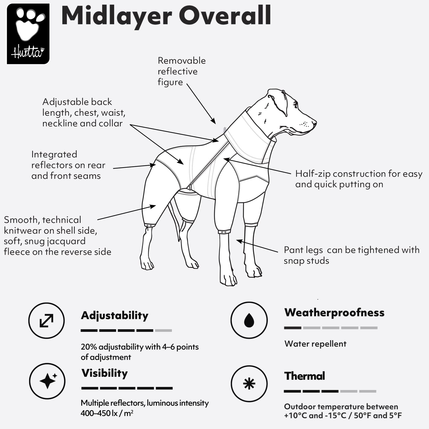 Hurtta Midlayer Dog Overall back view shows reflective details for safer night strolls
