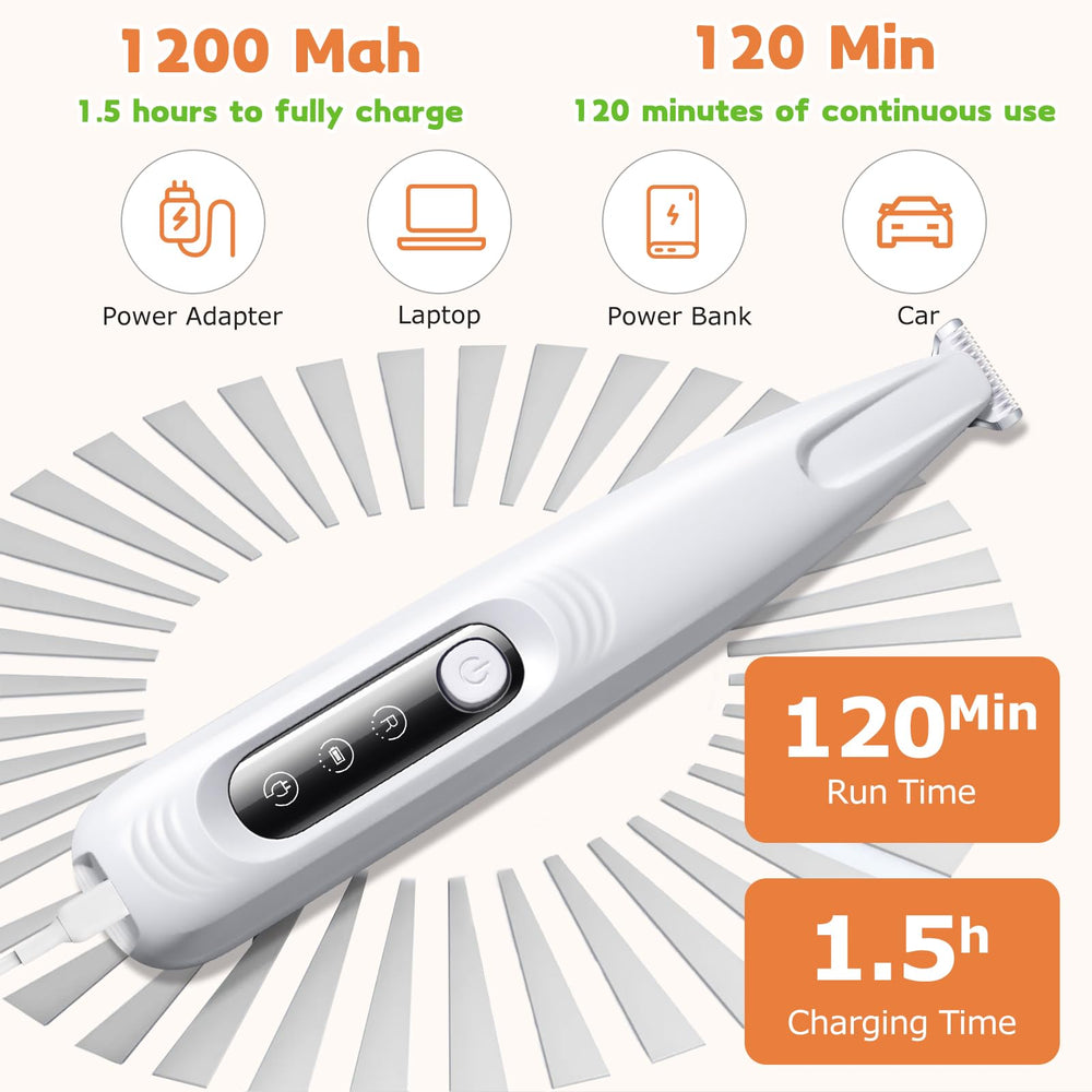 HVSOTV dog paw trimmer in use on paws, eyes, and ears.