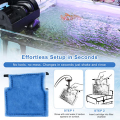 HWEIUA triple-layer cartridge showing cotton and activated carbon for thorough filtration.
