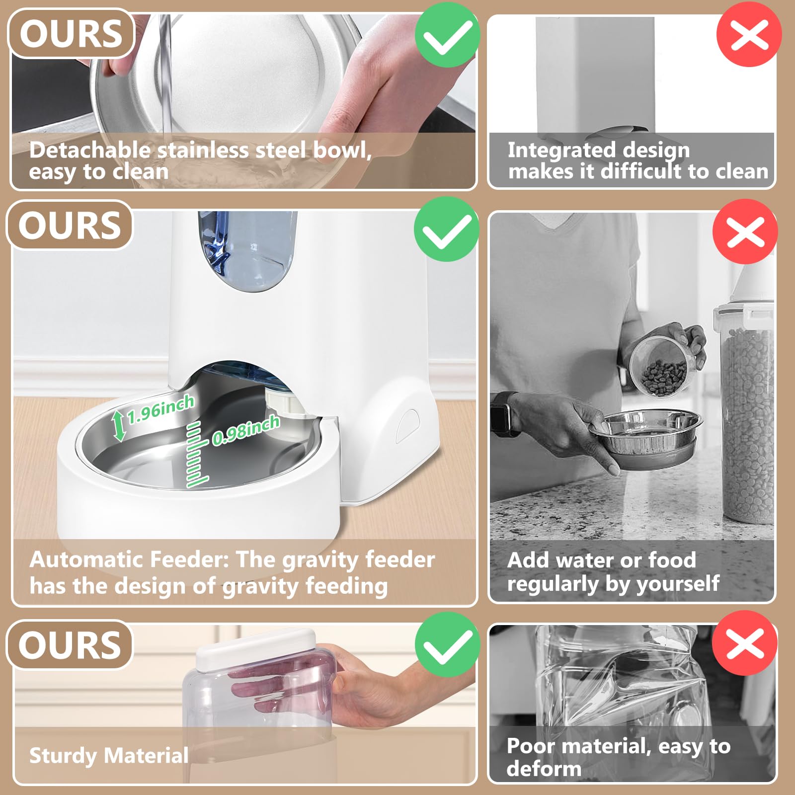HWONMTE movable stainless steel bowl is removable and easy to clean
