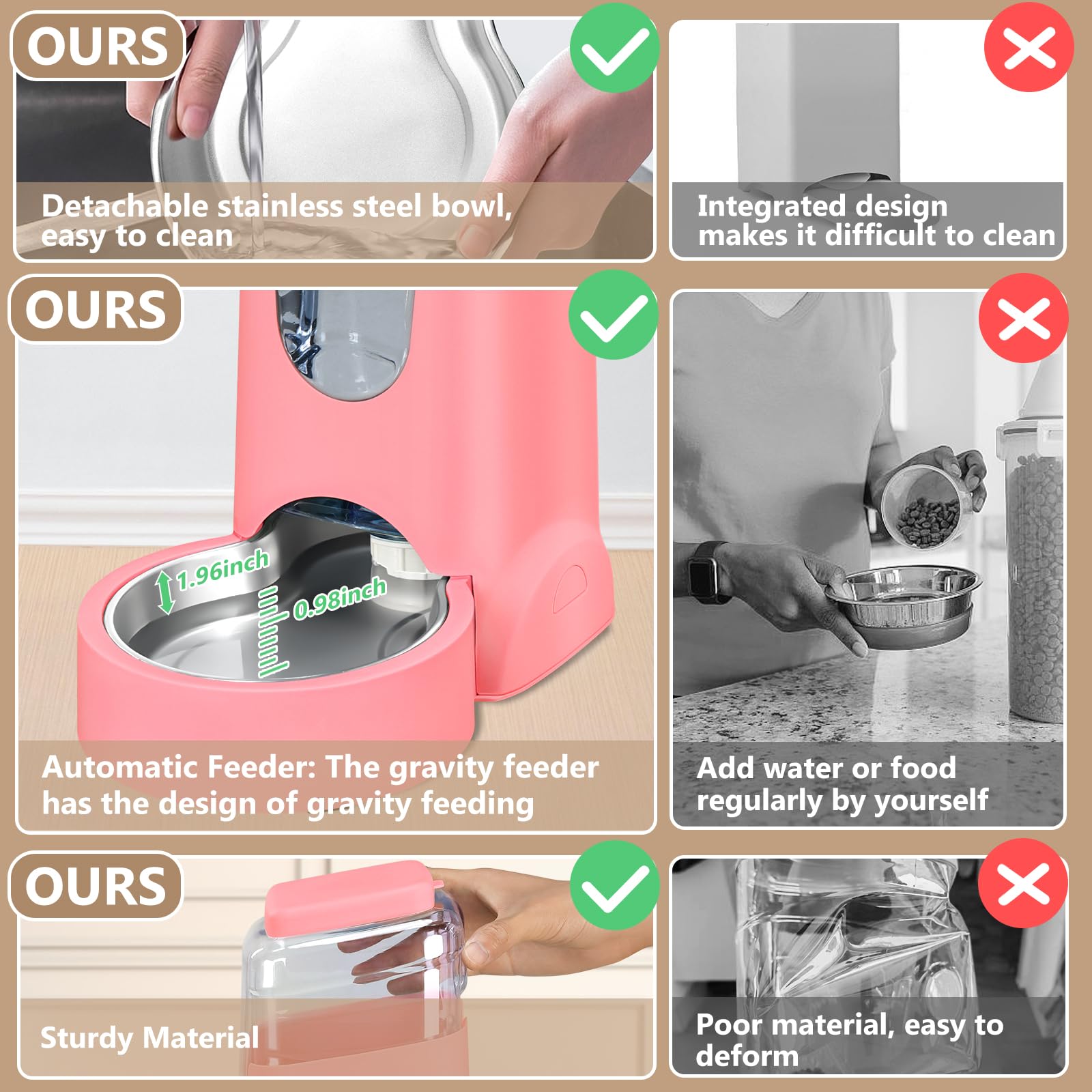 HWONMTE two-pack setup for households with multiple pets