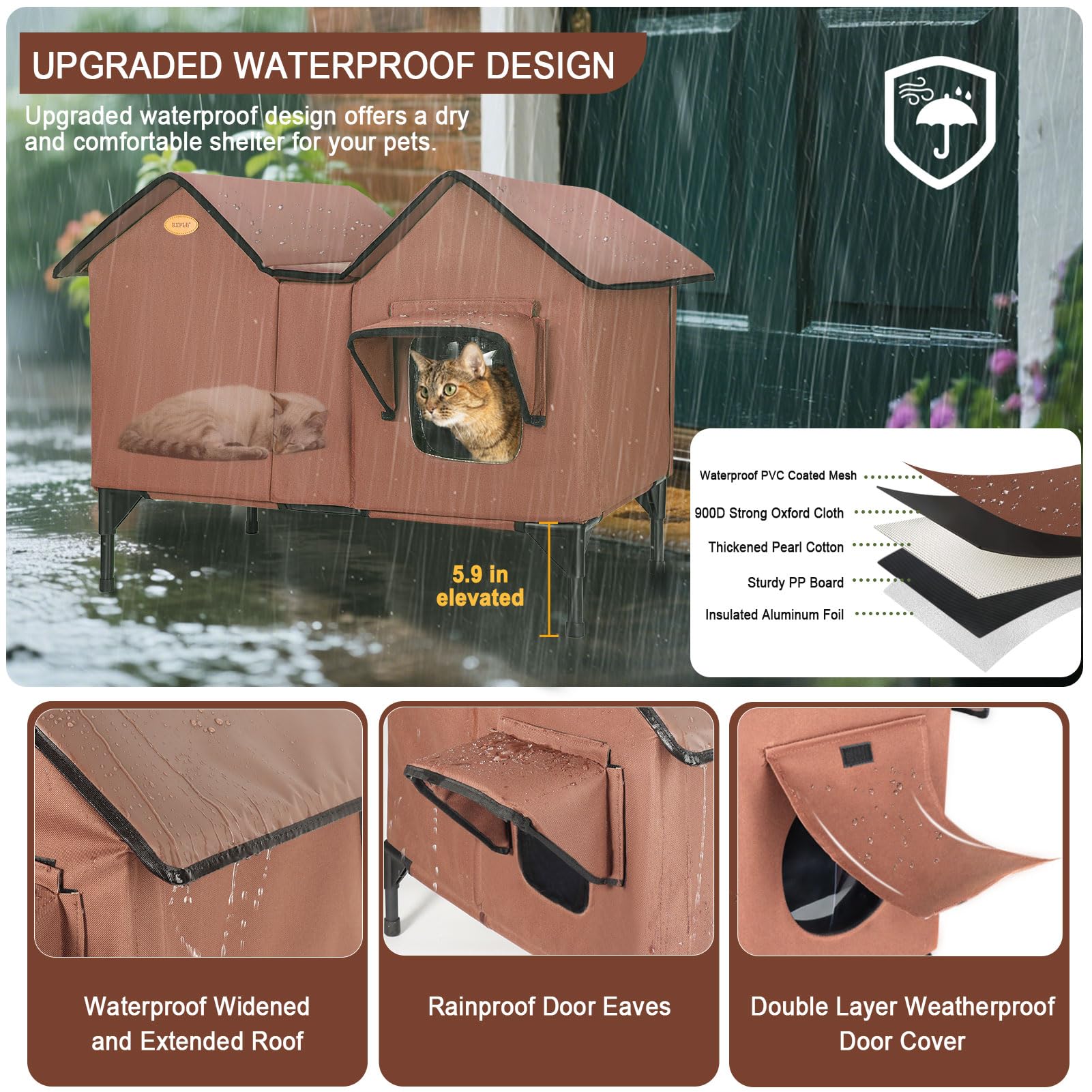 HXPLN heated outdoor cat house dual escape doors offer safety and quick retreat