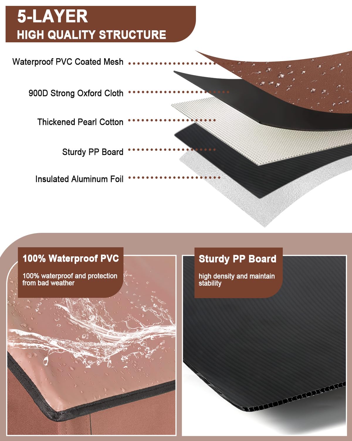HXPLN durable 900D Oxford shell with elevated base offers lasting protection.