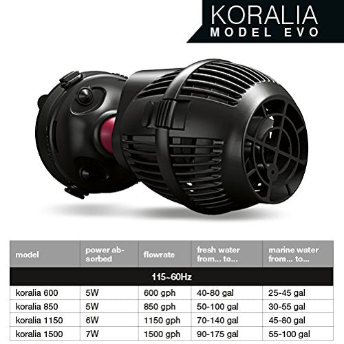 Hydor Koralia Evolution cable protector keeps cables tidy and safe during maintenance.