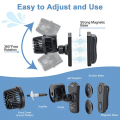 HYGGER 1050GPH Wave Maker Pump magnetic base provides stable mounting with quiet operation.