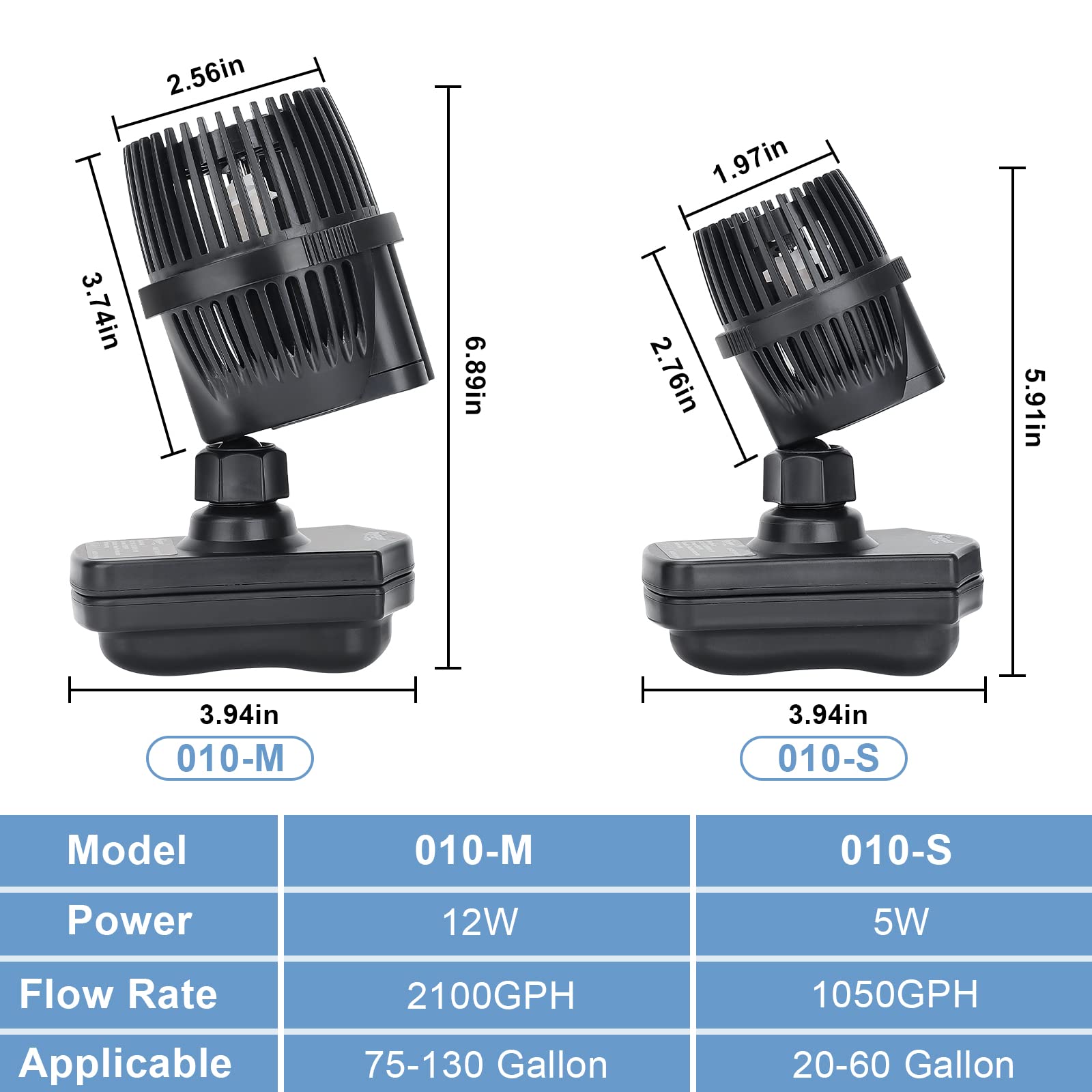 HYGGER 1050GPH Wave Maker Pump creates healthy water movement for fish comfort and oxygen.