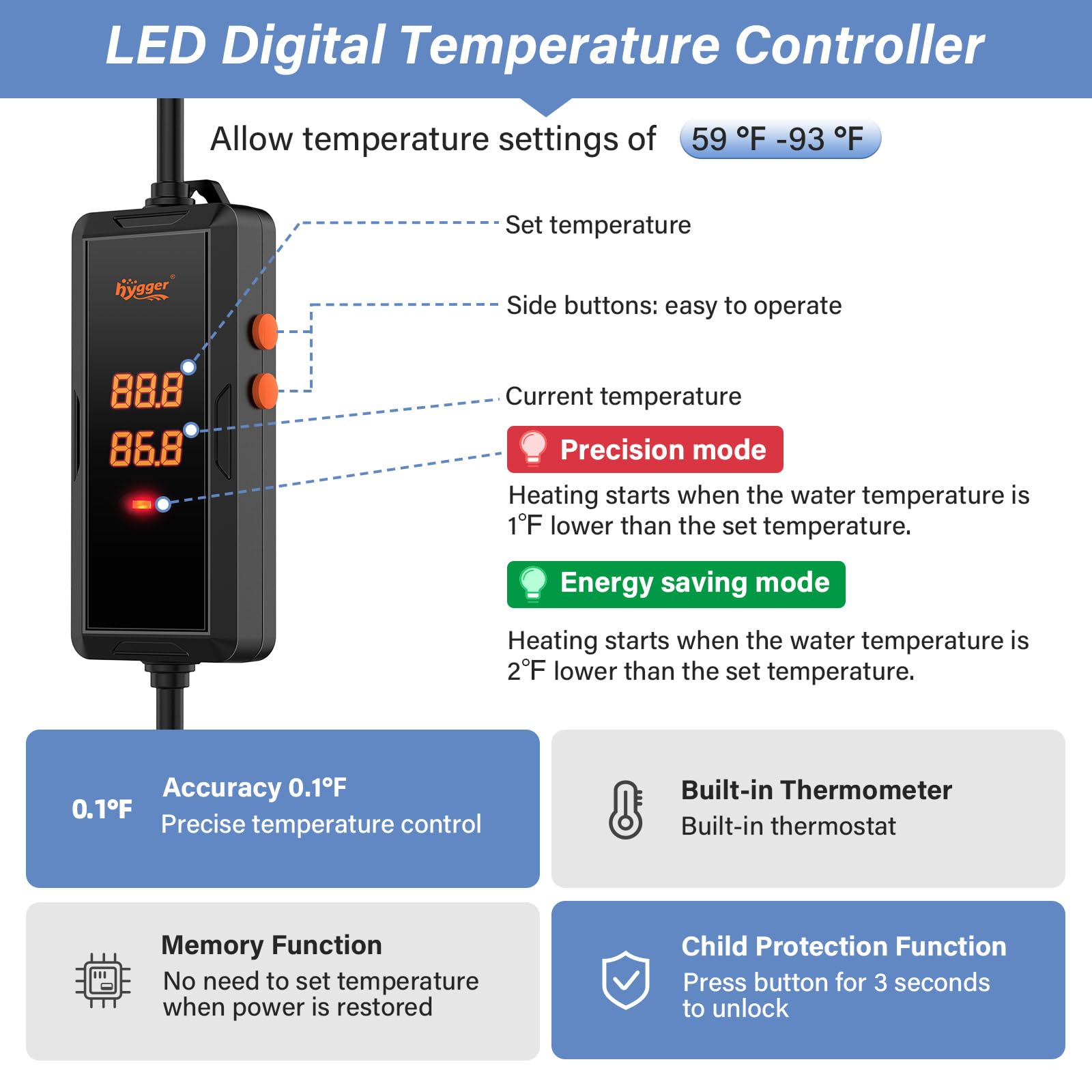 hygger 200W heater controller display demonstrates precise 59 to 93 Fahrenheit tuning