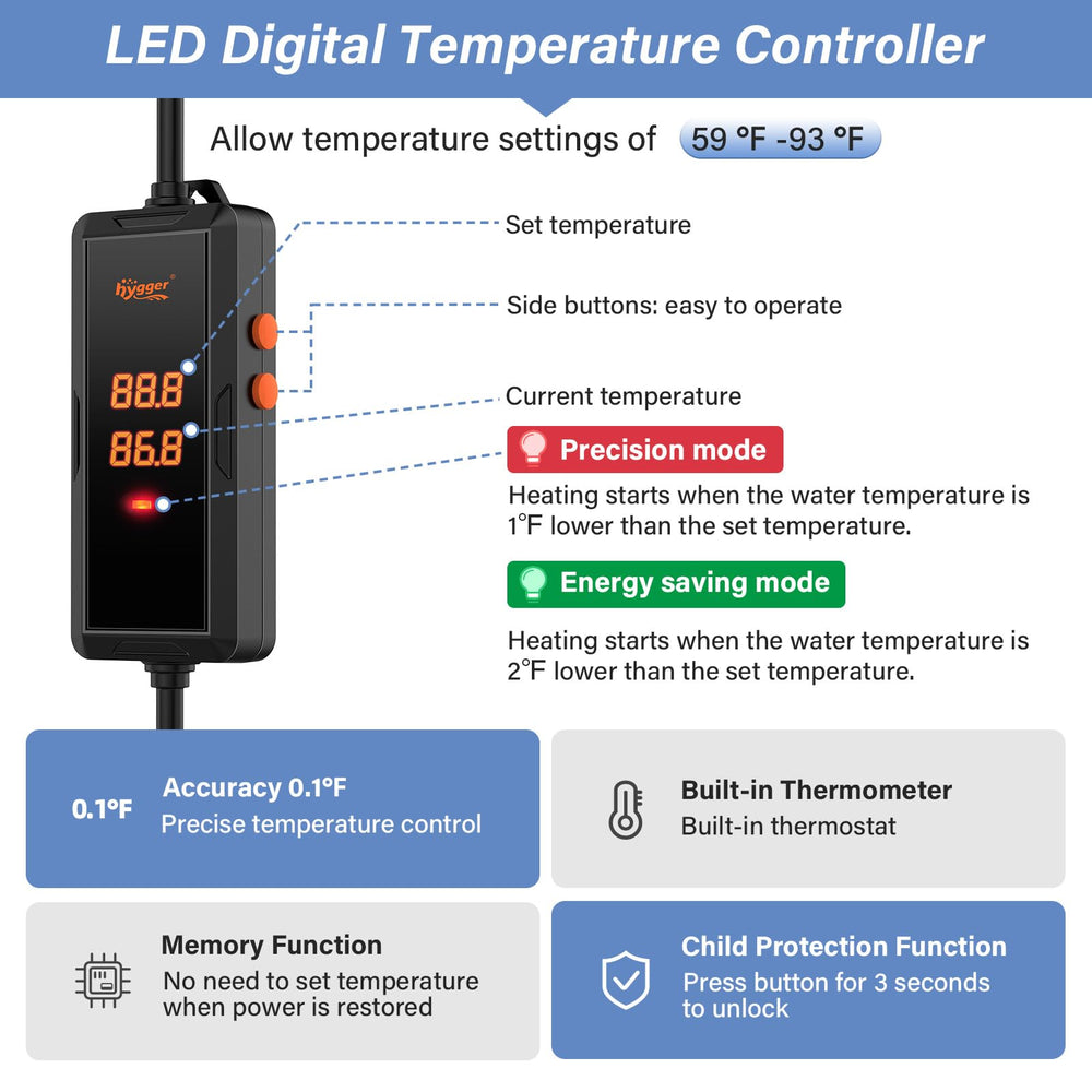 hygger 200W heater controller display demonstrates precise 59 to 93 Fahrenheit tuning