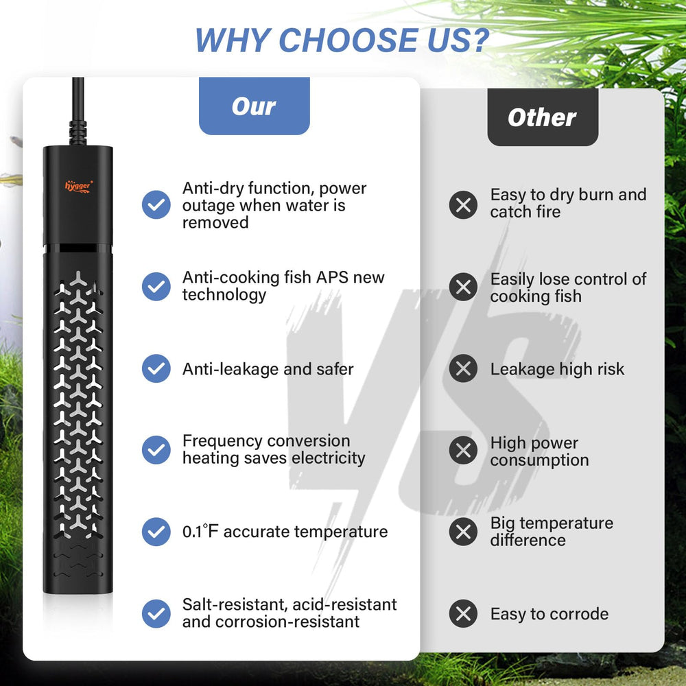 hygger 200W heater with out-of-water protection preventing dry burning and safeguarding life