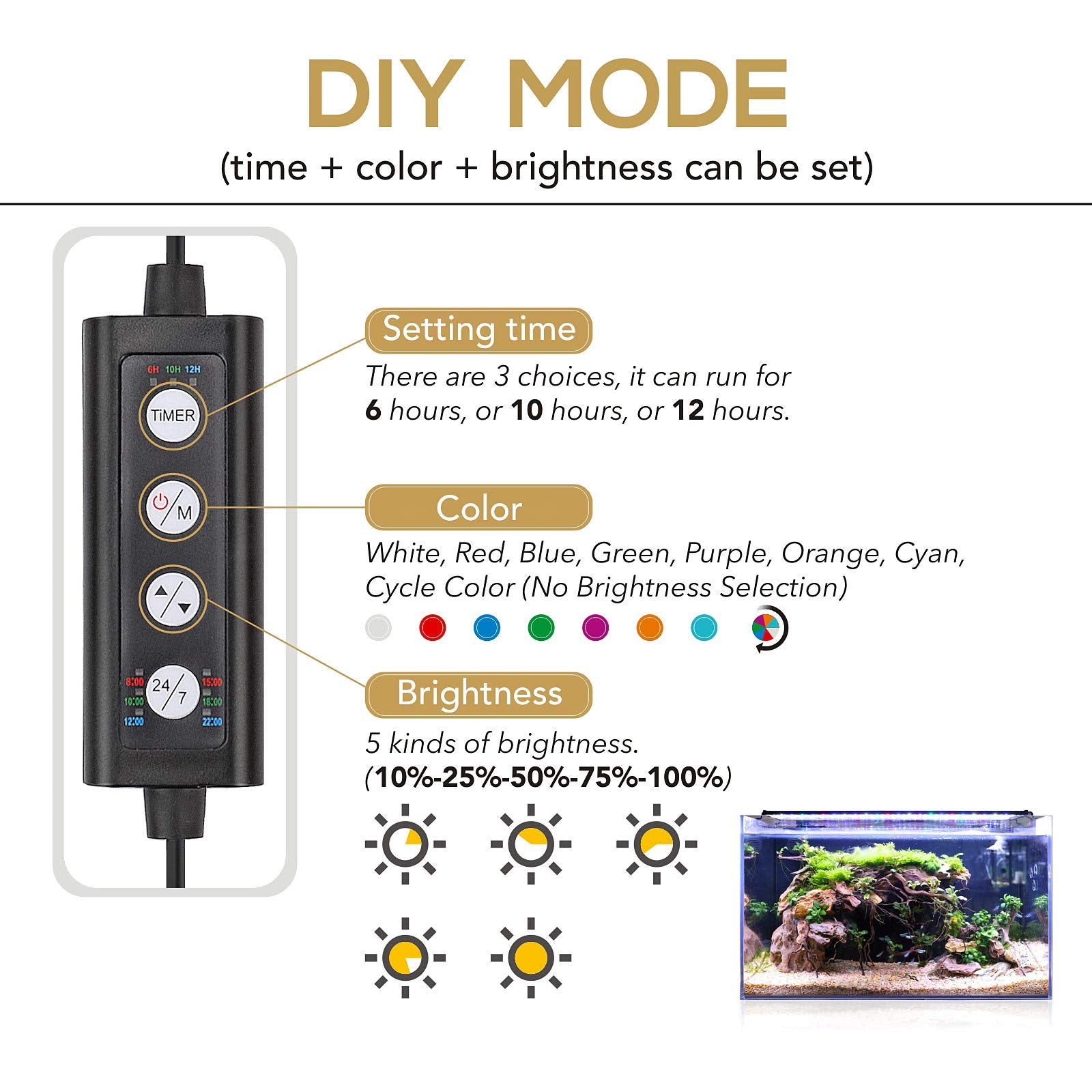 hygger 24/7 mode LED display shows sunrise to moonlight for natural viewing
