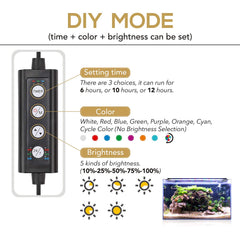 hygger 24/7 mode LED display shows sunrise to moonlight for natural viewing