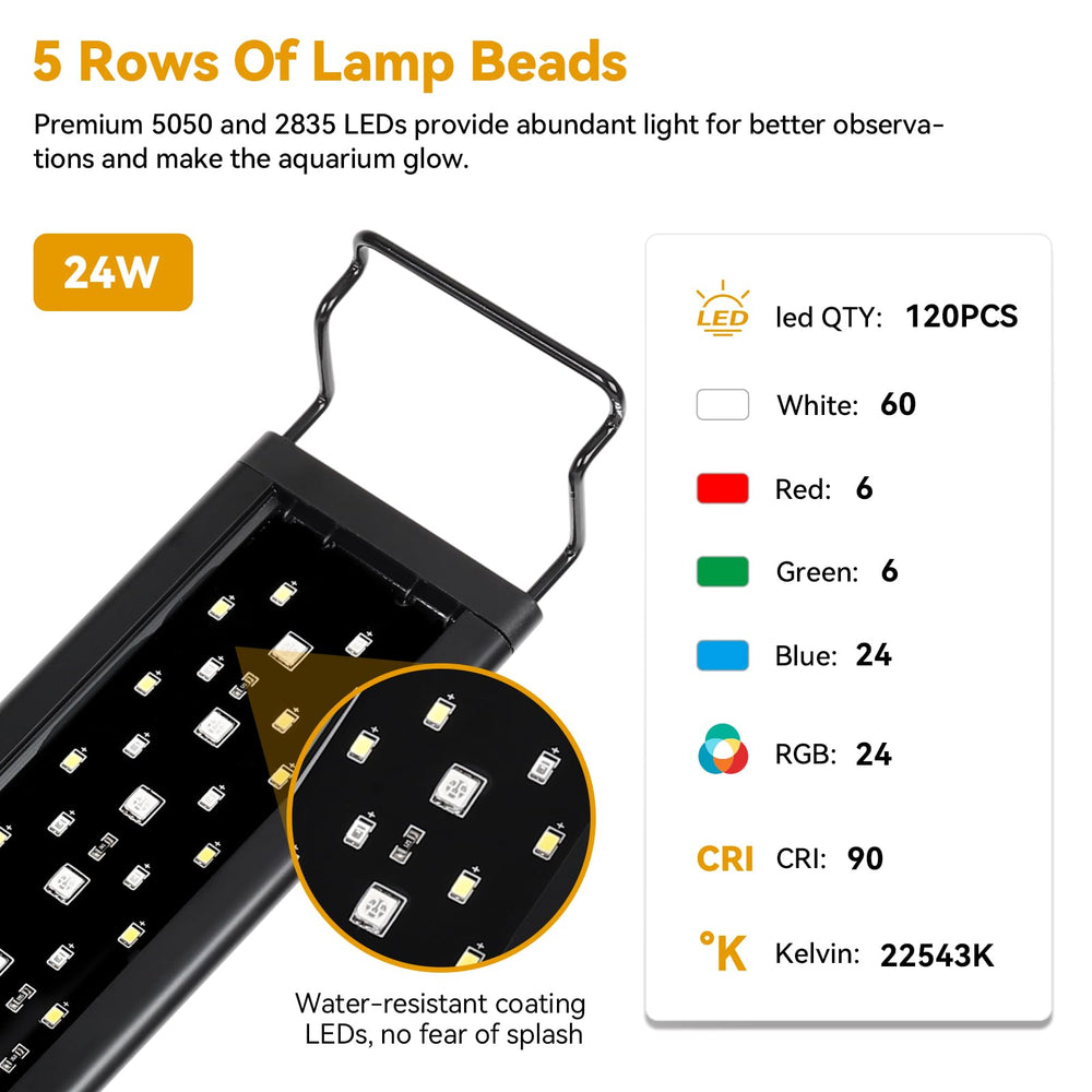hygger 24W LED aquarium light high-CRI spectrum improves color accuracy