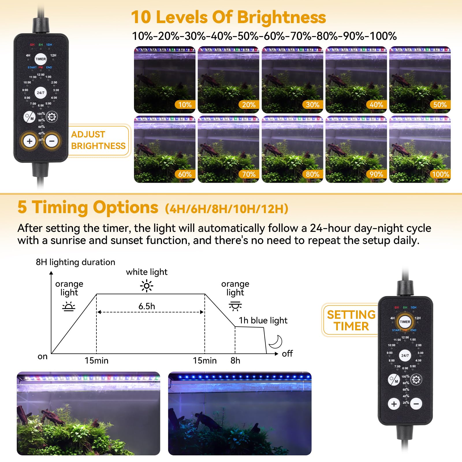 hygger 24W LED aquarium light LED bead array delivers brighter, broader coverage