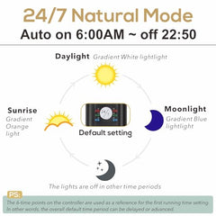 hygger 26W DIY mode close-up enables personalized lighting for plants