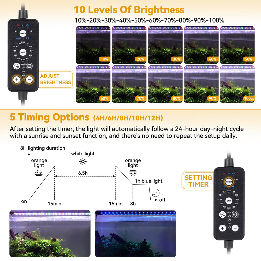 Hygger 26W LED Aquarium Light full-spectrum CRI over 90 for accurate colors