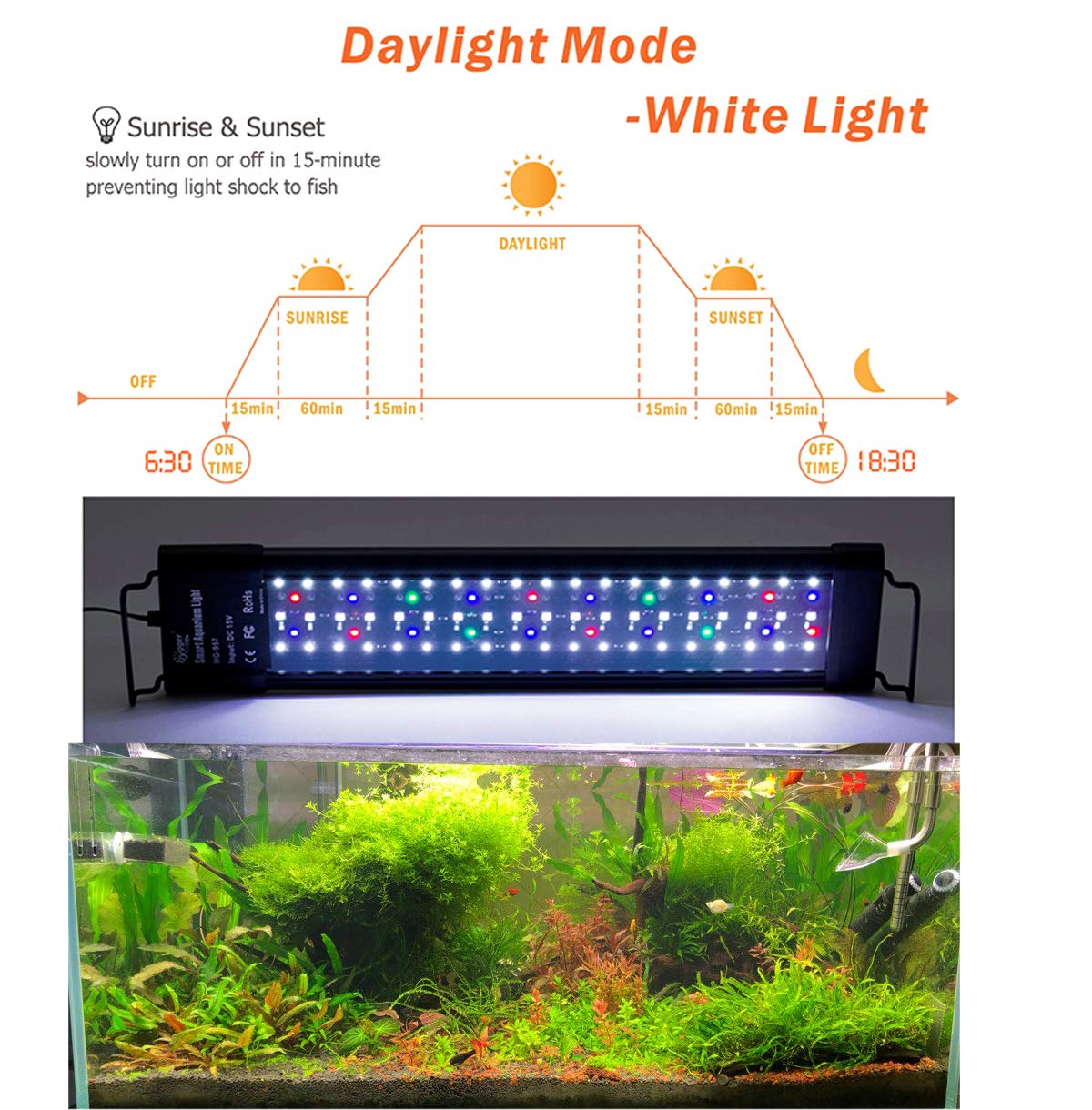 Hygger 6500K white blue red green RGB LEDs for full spectrum plant and fish color.
